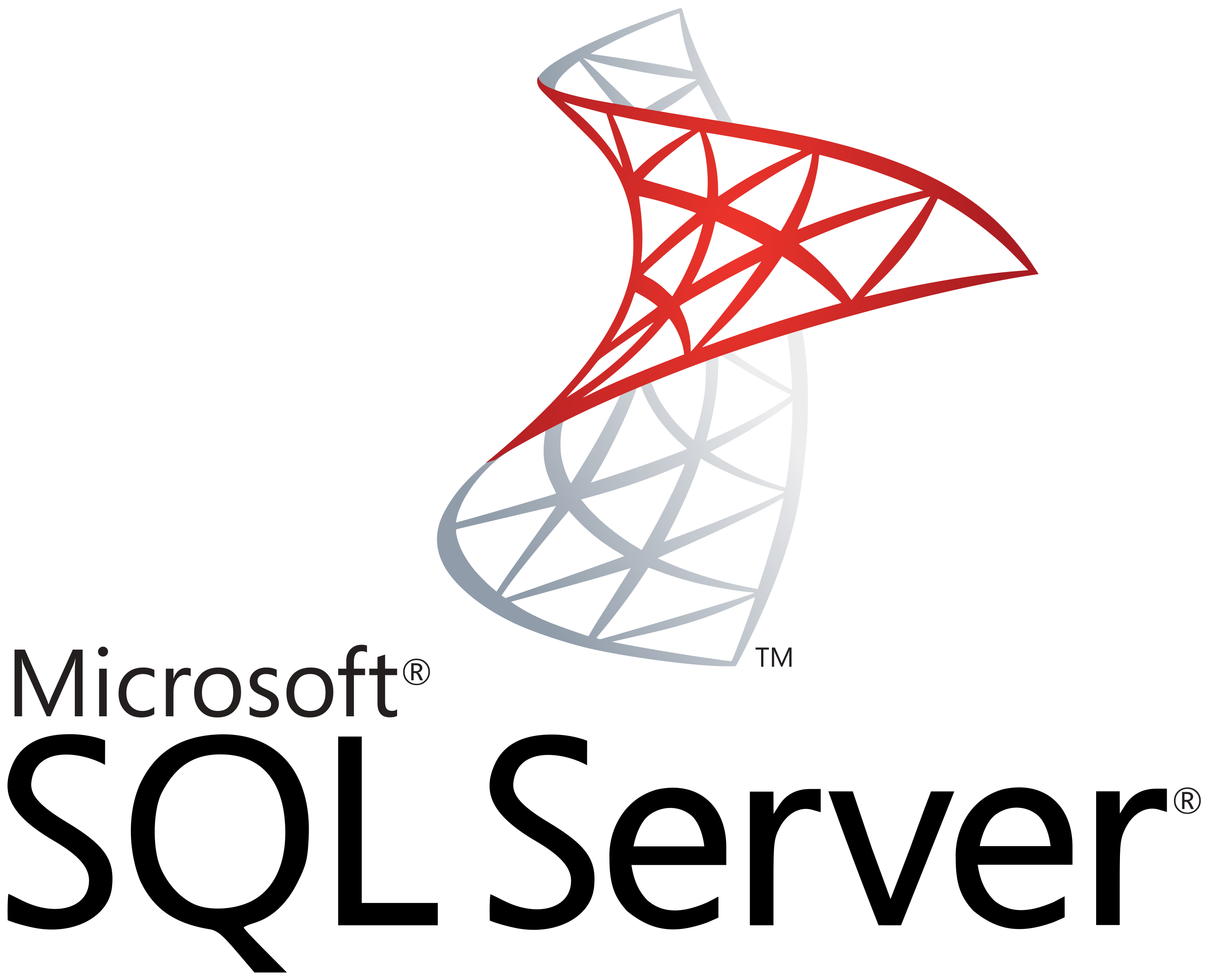 SQL Server